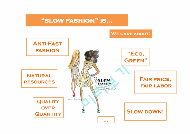 Slow Fashion   (5 )